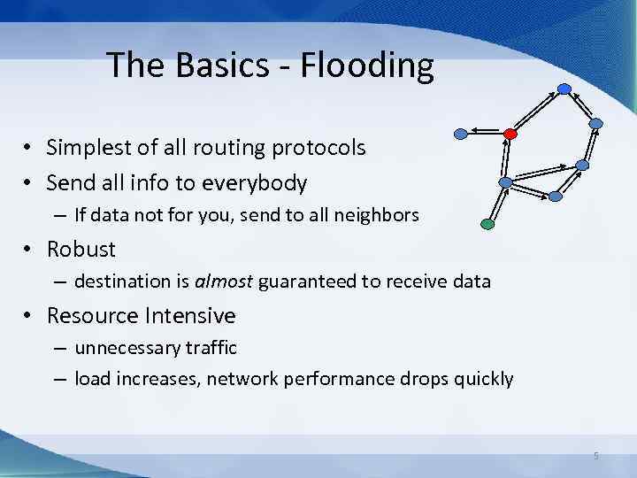 The Basics - Flooding • Simplest of all routing protocols • Send all info