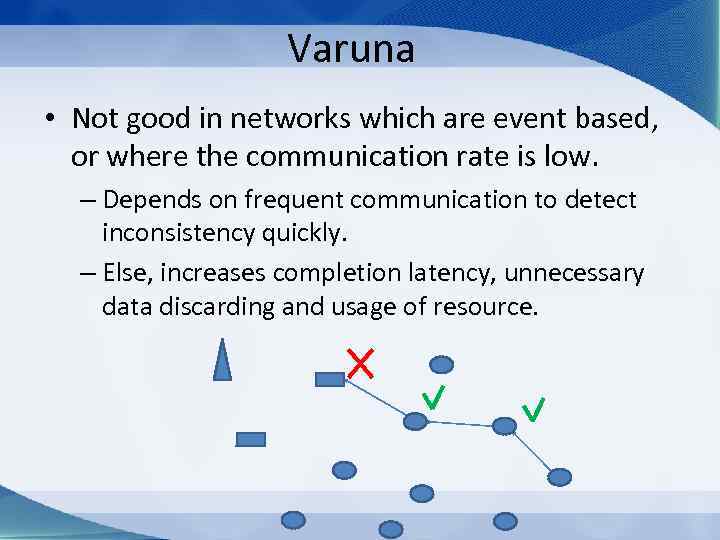 Varuna • Not good in networks which are event based, or where the communication
