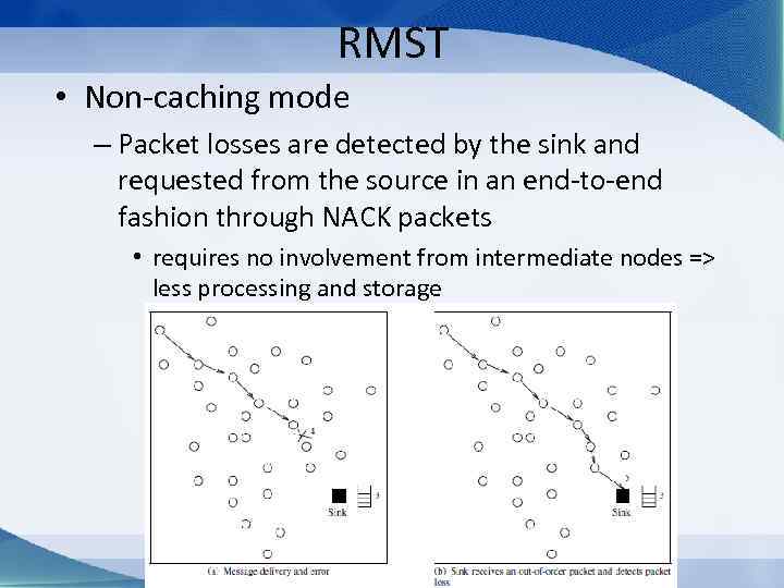 RMST • Non-caching mode – Packet losses are detected by the sink and requested
