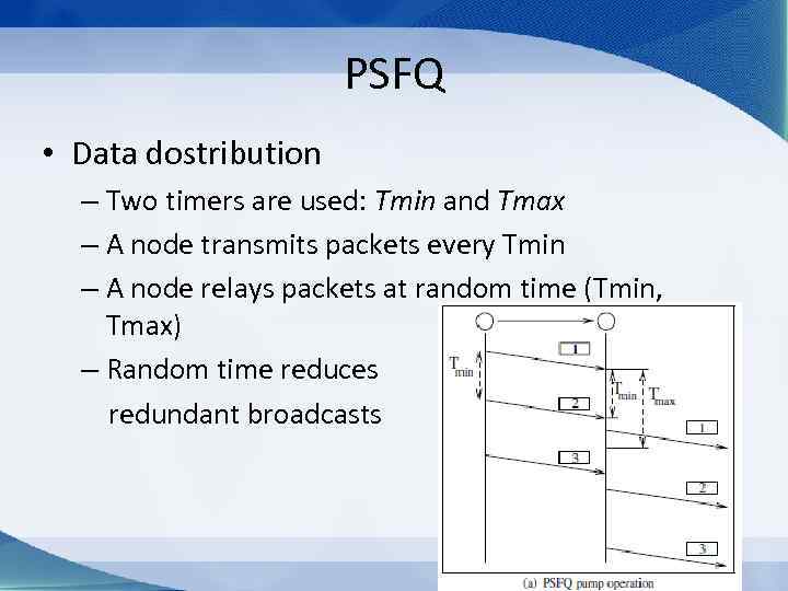 PSFQ • Data dostribution – Two timers are used: Tmin and Tmax – A