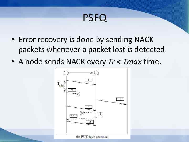 PSFQ • Error recovery is done by sending NACK packets whenever a packet lost