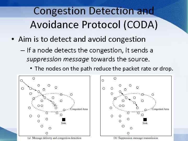 Congestion Detection and Avoidance Protocol (CODA) • Aim is to detect and avoid congestion