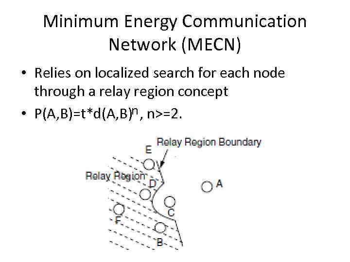 Minimum Energy Communication Network (MECN) • Relies on localized search for each node through