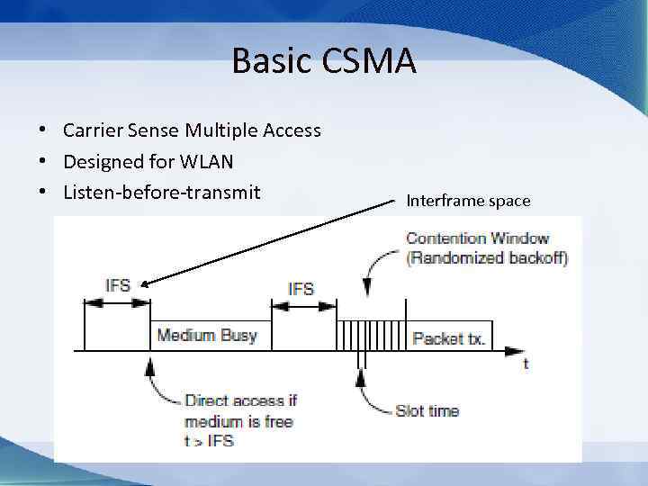 Basic CSMA • Carrier Sense Multiple Access • Designed for WLAN • Listen-before-transmit Interframe