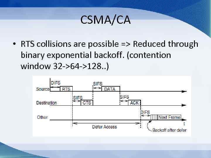 CSMA/CA • RTS collisions are possible => Reduced through binary exponential backoff. (contention window