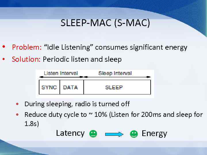 SLEEP-MAC (S-MAC) • Problem: “Idle Listening” consumes significant energy • Solution: Periodic listen and