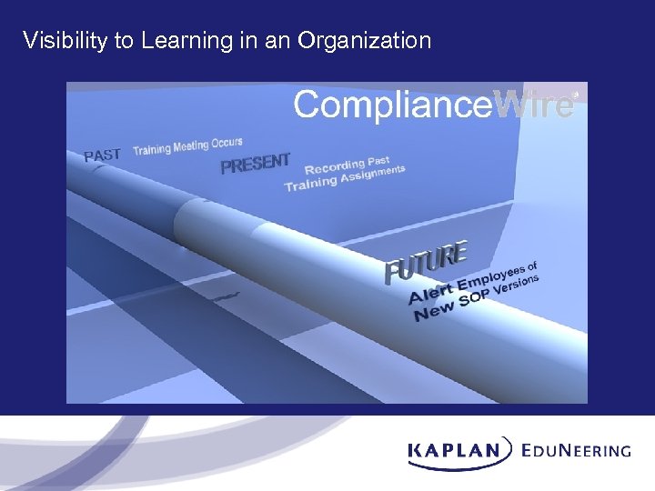 Visibility to Learning in an Organization 