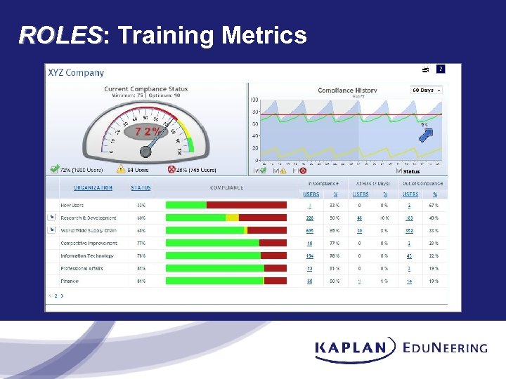 ROLES: Training Metrics ROLES 