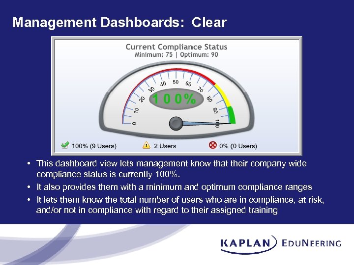 Management Dashboards: Clear • This dashboard view lets management know that their company wide