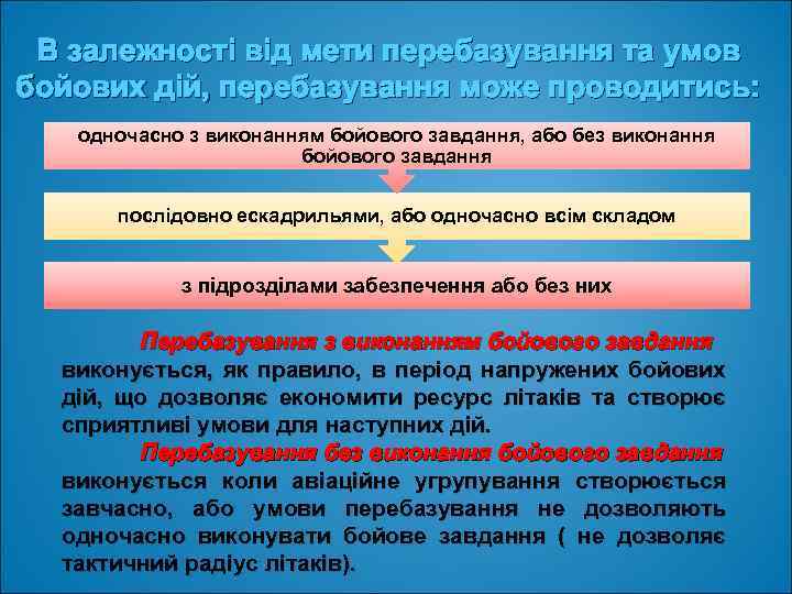 В залежності від мети перебазування та умов бойових дій, перебазування може проводитись: одночасно з