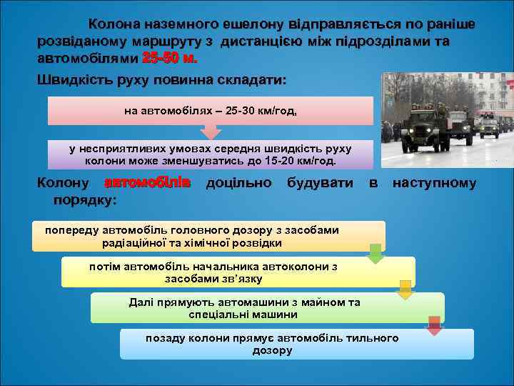 Колона наземного ешелону відправляється по раніше розвіданому маршруту з дистанцією між підрозділами та автомобілями