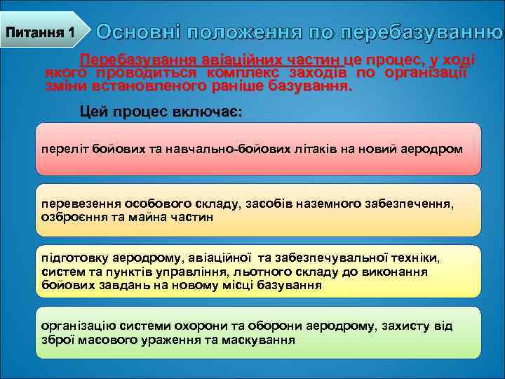 Питання 1 Основні положення по перебазуванню Перебазування авіаційних частин це процес, у ході якого