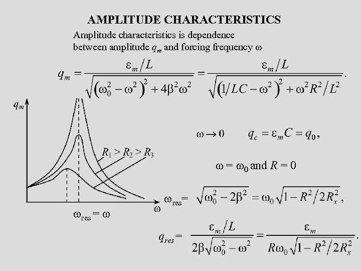 AMPLITUDE CHARACTERISTICS Amplitude characteristics is dependence between amplitude qm and forcing frequency ω =