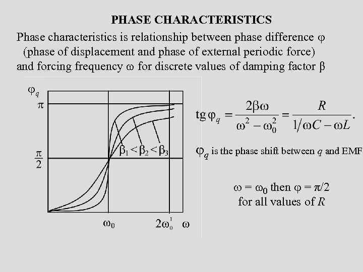 PHASE CHARACTERISTICS Phase characteristics is relationship between phase difference (phase of displacement and phase