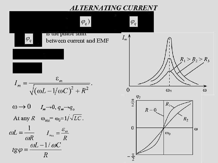 ALTERNATING CURRENT is the phase shift between current and EMF , Im→ 0, qm→qo