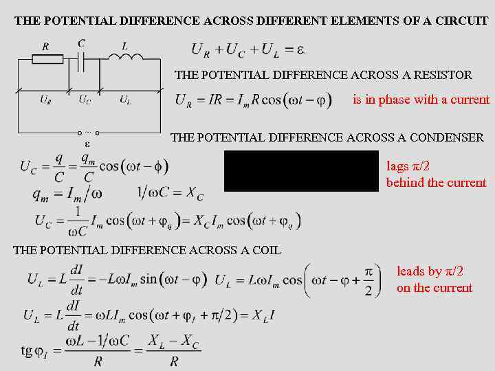 THE POTENTIAL DIFFERENCE ACROSS DIFFERENT ELEMENTS OF A CIRCUIT THE POTENTIAL DIFFERENCE ACROSS A