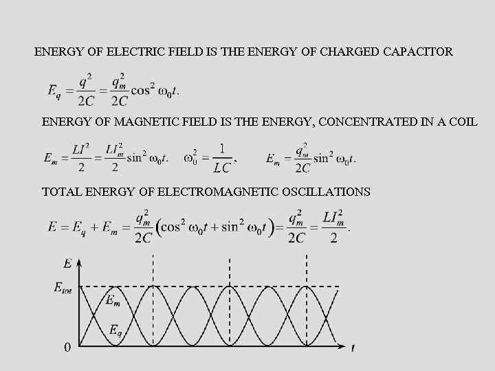 ENERGY OF ELECTRIC FIELD IS THE ENERGY OF CHARGED CAPACITOR ENERGY OF MAGNETIC FIELD