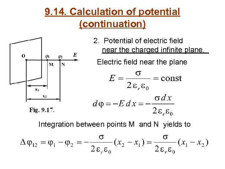 9. 14. Calculation of potential (continuation) 2. Potential of electric field near the charged