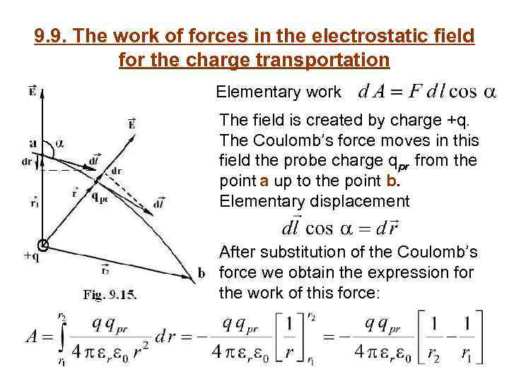 9. 9. The work of forces in the electrostatic field for the charge transportation