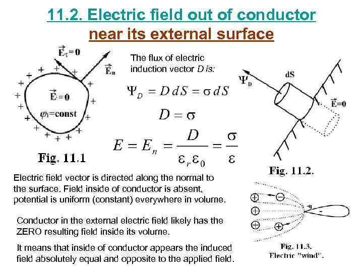 11. 2. Electric field out of conductor near its external surface The flux of