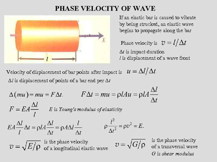PHASE VELOCITY OF WAVE If an elastic bar is caused to vibrate by being