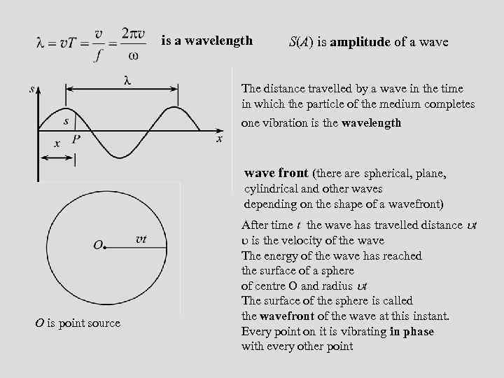 is a wavelength S(A) is amplitude of a wave The distance travelled by a