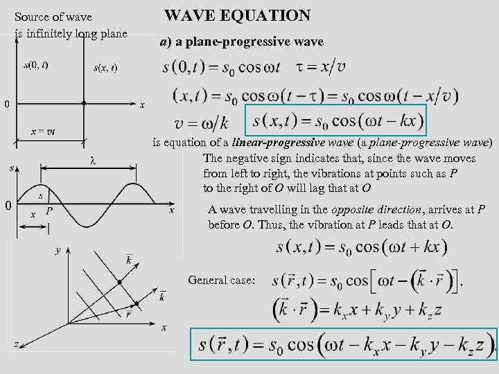Source of wave is infinitely long plane WAVE EQUATION a) a plane-progressive wave is
