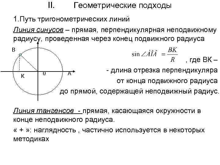 II. Геометрические подходы 1. Путь тригонометрических линий Линия синусов – прямая, перпендикулярная неподвижному радиусу,