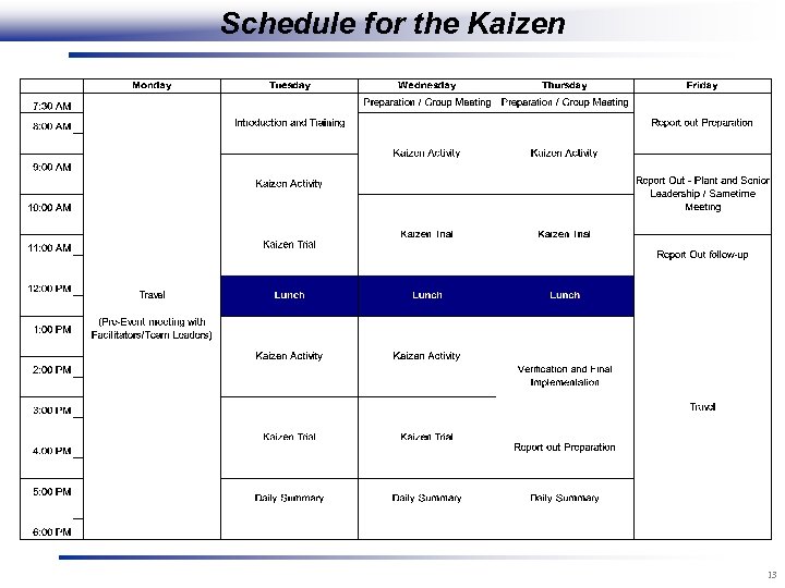 Schedule for the Kaizen 13 