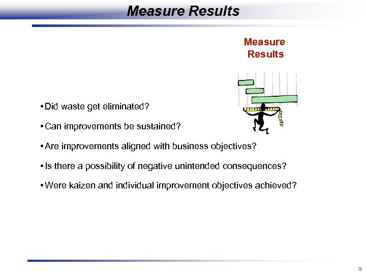 Measure Results • Did waste get eliminated? • Can improvements be sustained? • Are