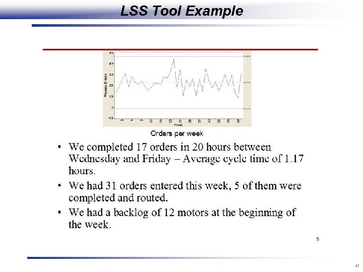 LSS Tool Example 47 