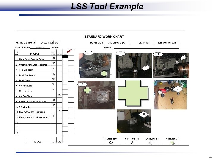 LSS Tool Example 49 