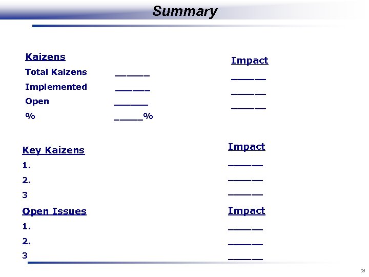 Summary Kaizens Impact Total Kaizens ______ Implemented ______ Open ______ % _____% Key Kaizens