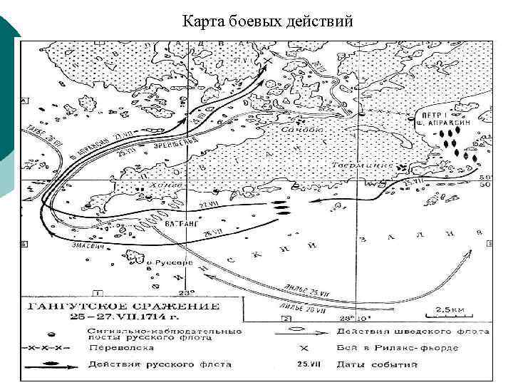 Карта боевых действий 