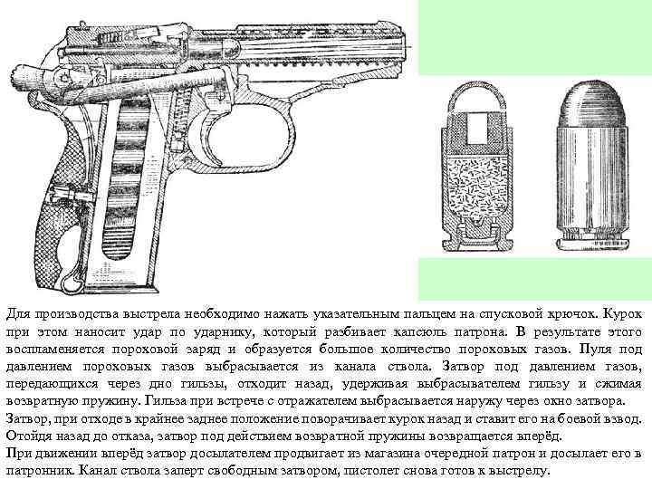 Для производства выстрела необходимо нажать указательным пальцем на спусковой крючок. Курок при этом наносит