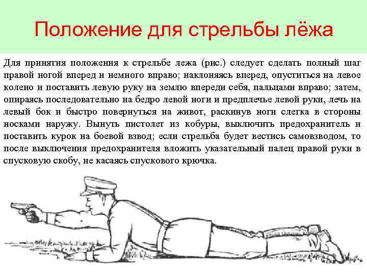 Положение для стрельбы лёжа Для принятия положения к стрельбе лежа (рис. ) следует сделать