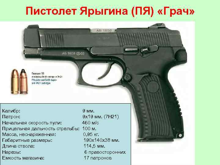 Пистолет Ярыгина (ПЯ) «Грач» Калибр: Патрон: Начальная скорость пули: Прицельная дальность стрельбы: Масса, неснаряженная:
