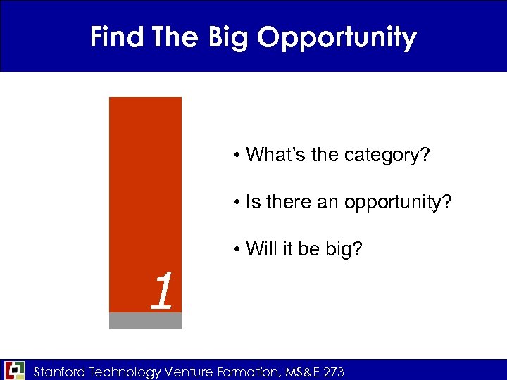 Find The Big Opportunity • What’s the category? • Is there an opportunity? 1