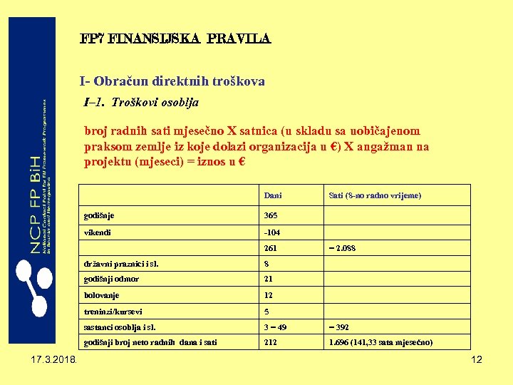 FP 7 FINANSIJSKA PRAVILA I- Obračun direktnih troškova I– 1. Troškovi osoblja broj radnih
