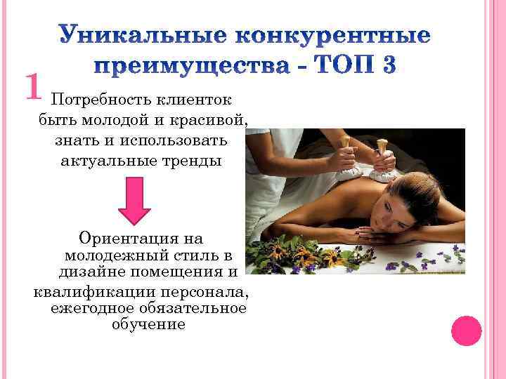 Уникальные конкурентные преимущества - ТОП 3 1 Потребность клиенток быть молодой и красивой, знать