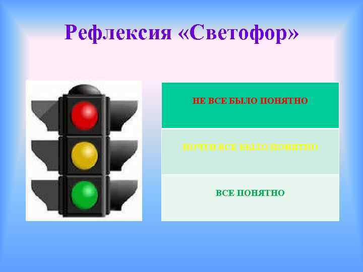 Рефлексия поезд картинки