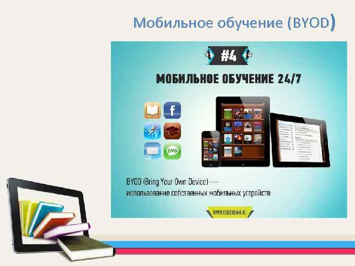 Мобильное обучение (BYOD) Использование смартфонов и планшетов учеников в учебном процессе. 