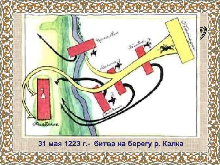 31 мая 1223 г. - битва на берегу р. Калка 