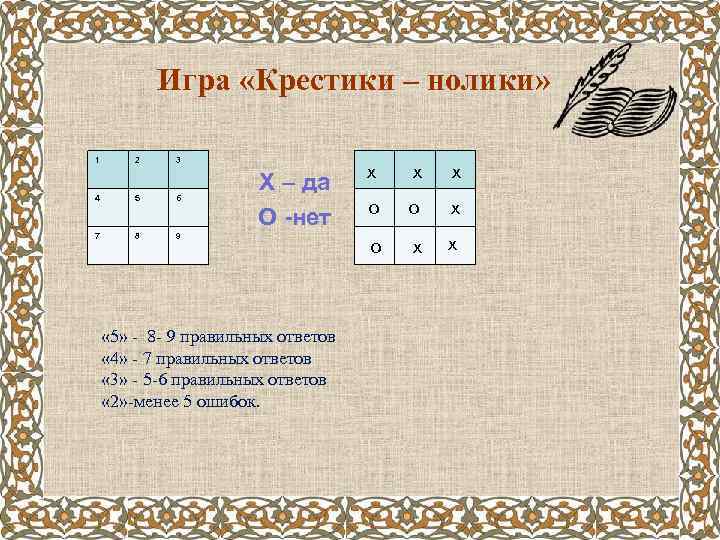 Игра «Крестики – нолики» 1 2 3 4 5 6 7 8 Х –