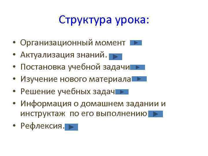 Структура урока: Организационный момент Актуализация знаний. Постановка учебной задачи Изучение нового материала Решение учебных