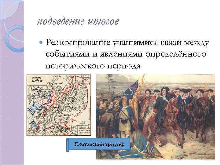 подведение итогов Резюмирование учащимися связи между событиями и явлениями определённого исторического периода Полтавский триумф
