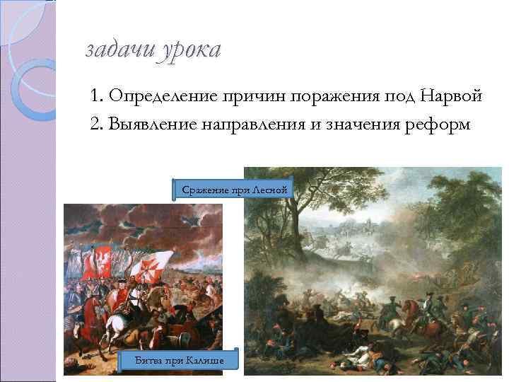 задачи урока 1. Определение причин поражения под Нарвой 2. Выявление направления и значения реформ