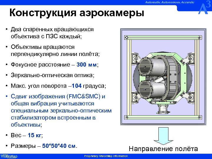 Конструкция аэрокамеры • Два спаренных вращающихся объектива с ПЗС каждый; • Объективы вращаются перпендикулярно