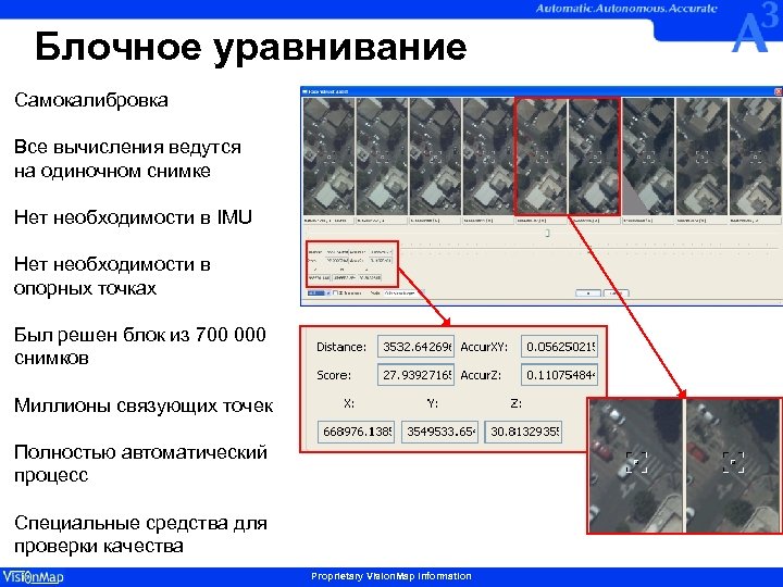 Блочное уравнивание Самокалибровка Все вычисления ведутся на одиночном снимке Нет необходимости в IMU Нет