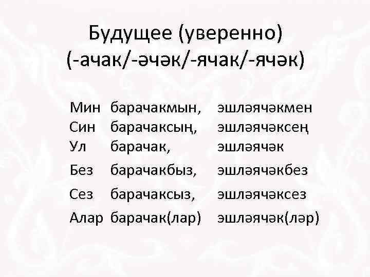 Будущее (уверенно) (-ачак/-әчәк/-ячак/-ячәк) Мин Син Ул Без Сез Алар барачакмын, барачаксың, барачакбыз, барачаксыз, барачак(лар)